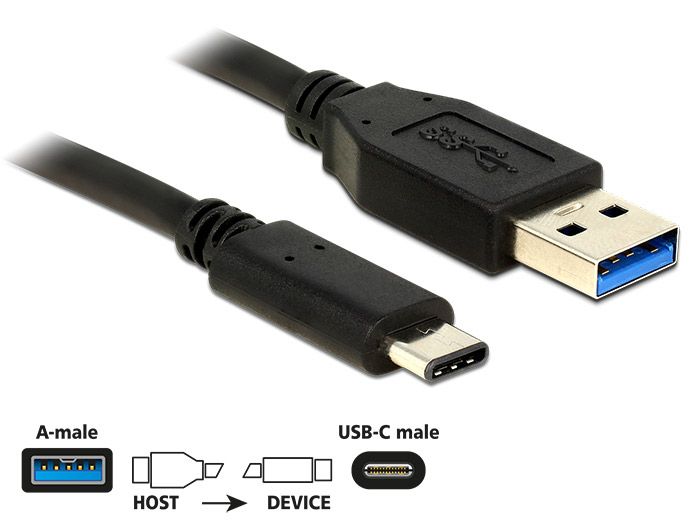 Delock Kabel SuperSpeed USB 10 Gbps (USB 3.1, Gen 2) Typ-A Stecker > USB Type-C Stecker 0,5 Meter